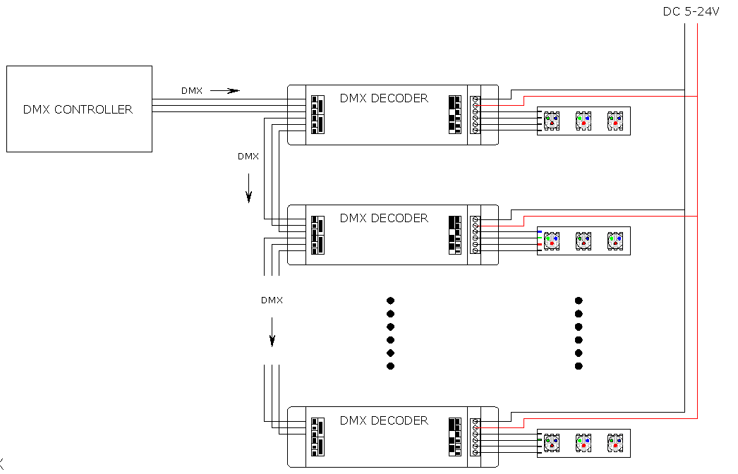 DMX101 led controller wiring diagram